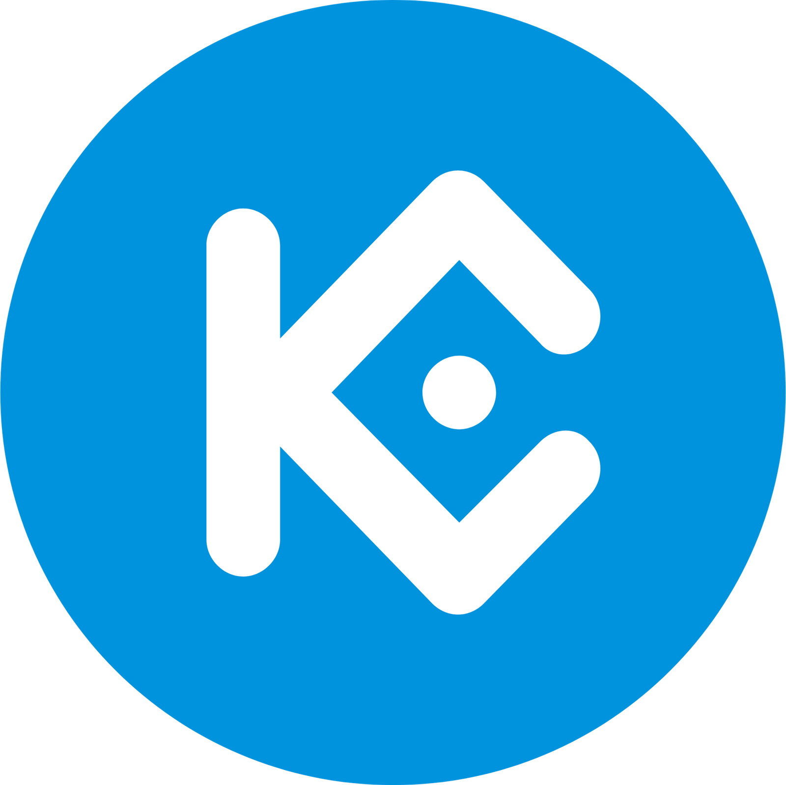KuCoin Clone Script